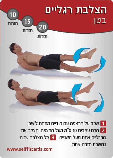 אימון הליבה
