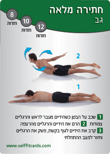 אימון הליבה