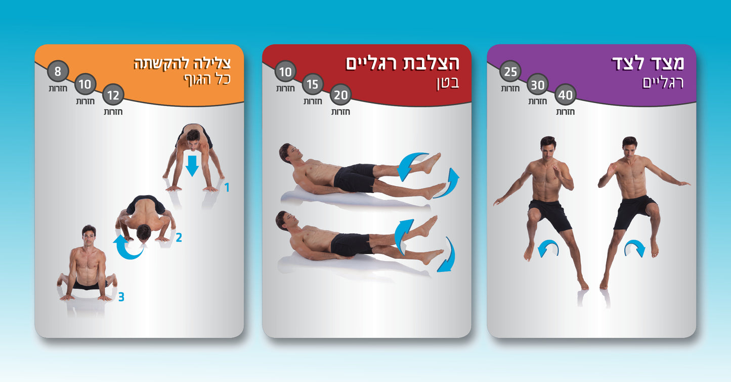 אימון הליבה